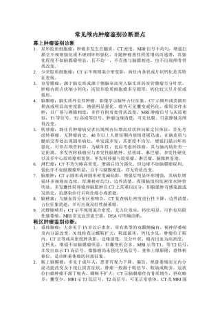 常见颅内肿瘤鉴别诊断要点