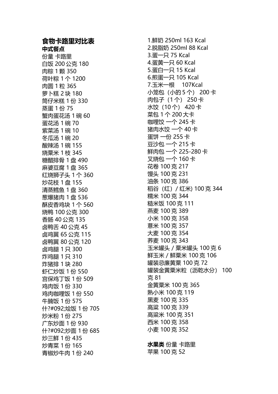 常见食物卡路里对照表_第2页