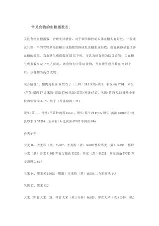 常见食物的血糖指数表