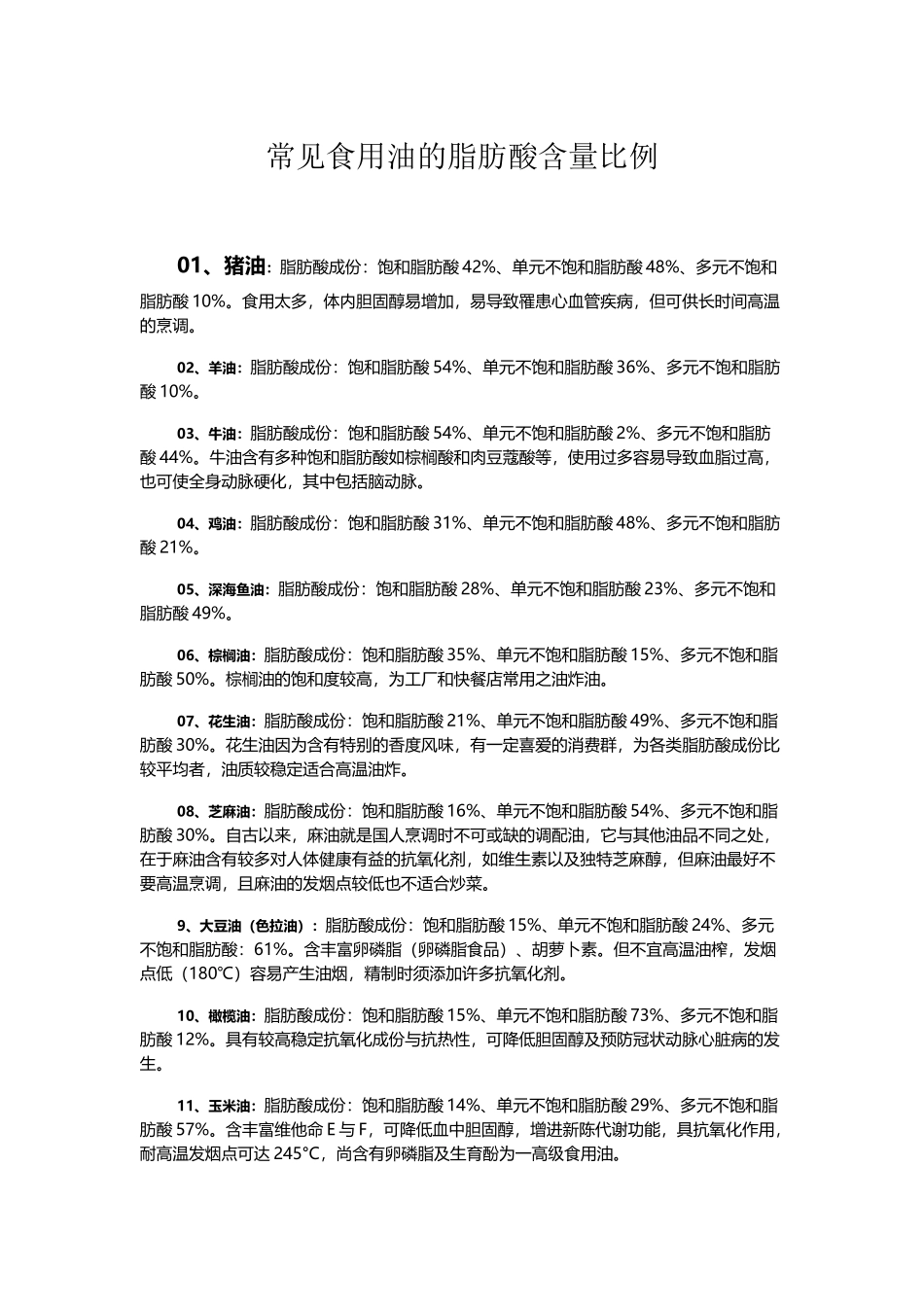 常见食用油的脂肪酸含量比例_第2页