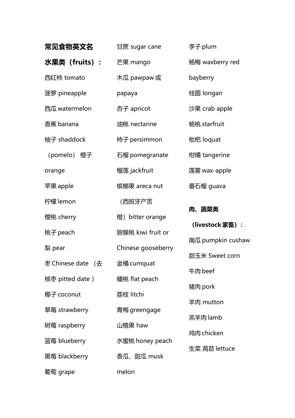 常见食物英文名全_第2页