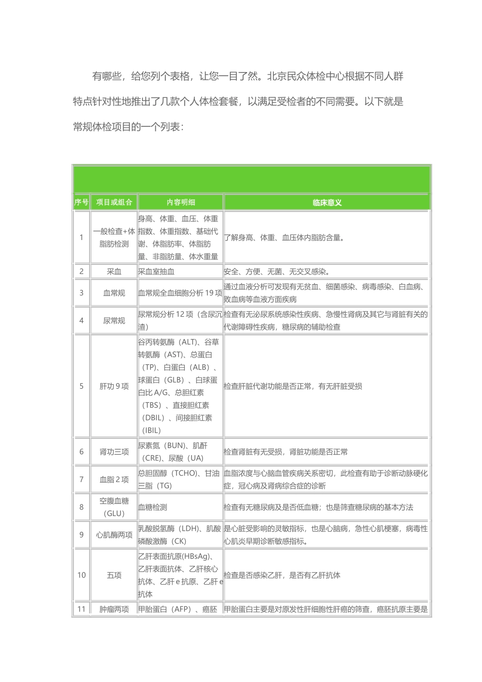 常规体检项目表一览_第2页