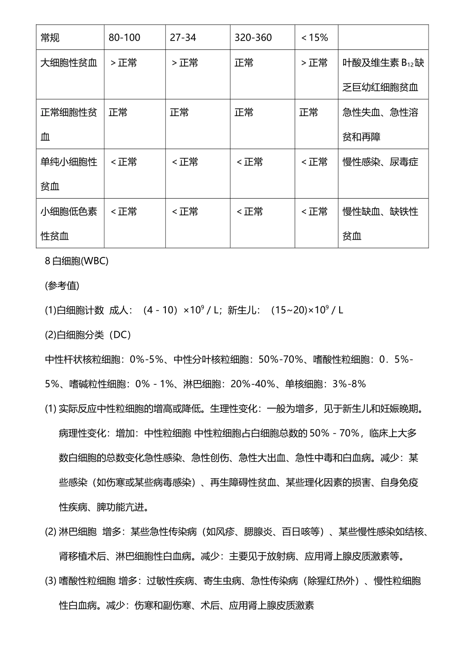常规实验室检查结果判读_第3页