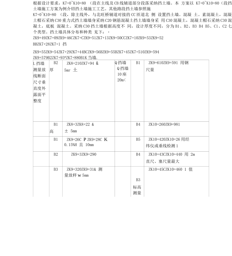 帽石施工方案_第3页