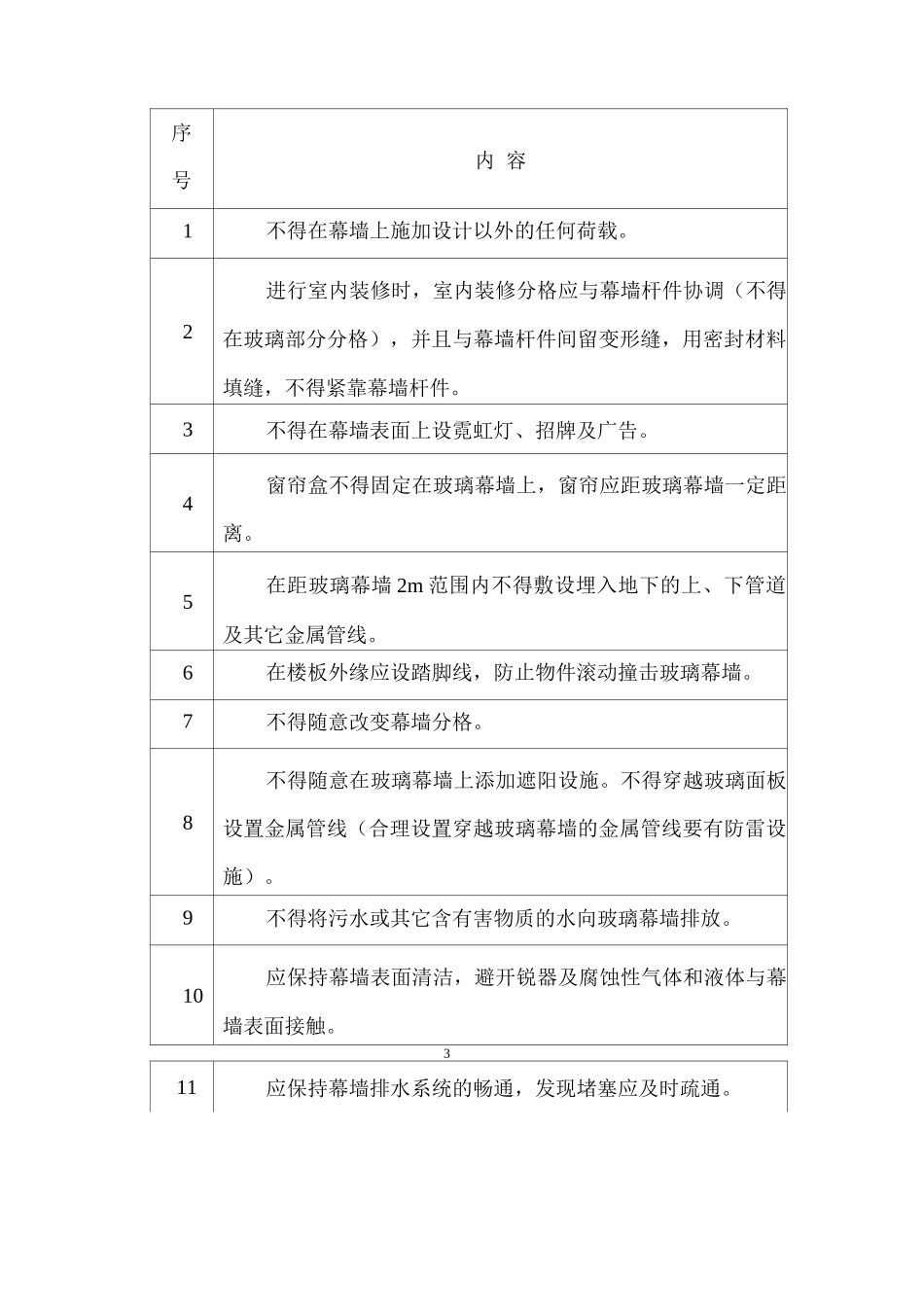 幕墙保养、使用及维护措施_第3页
