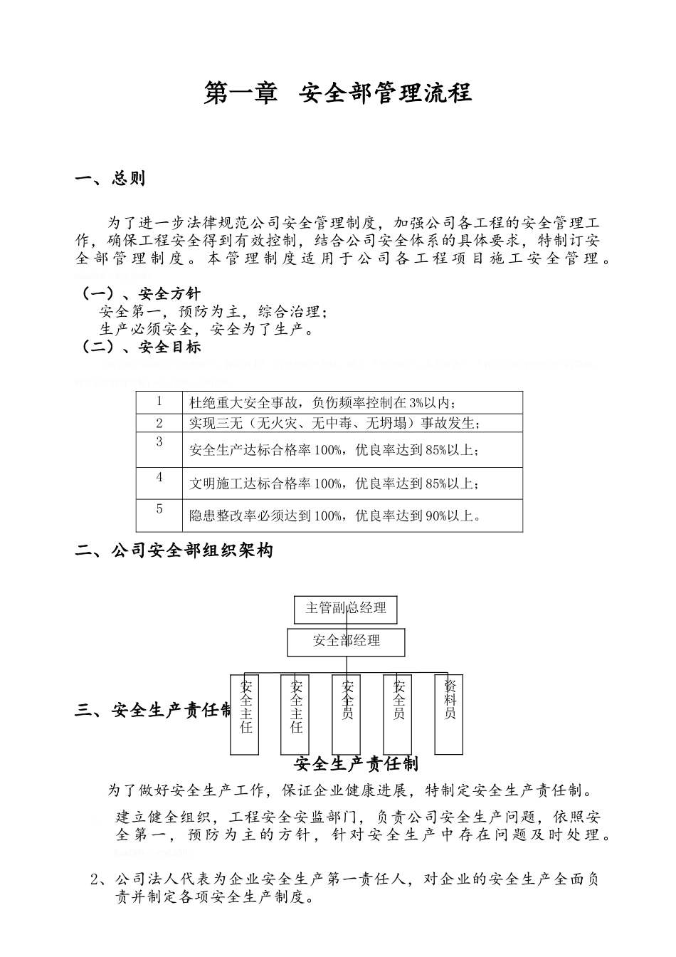 幕墙工程公司安全部管理制度_第3页