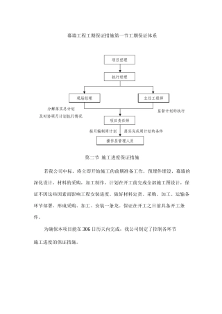 幕墙工程工期保证措施