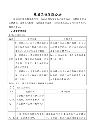 幕墙工程管理办法