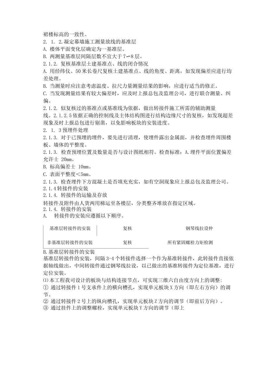 幕墙施工方案2_第2页