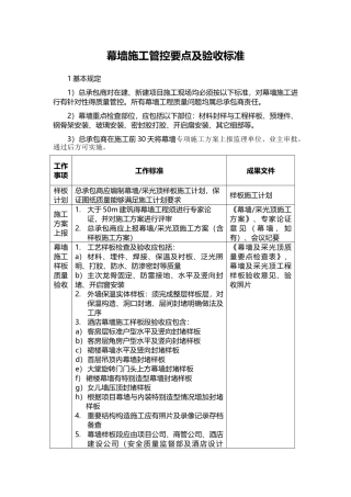 幕墙施工管控要点及验收标准
