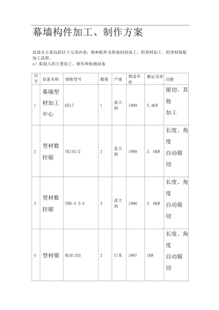 幕墙构件加工工艺