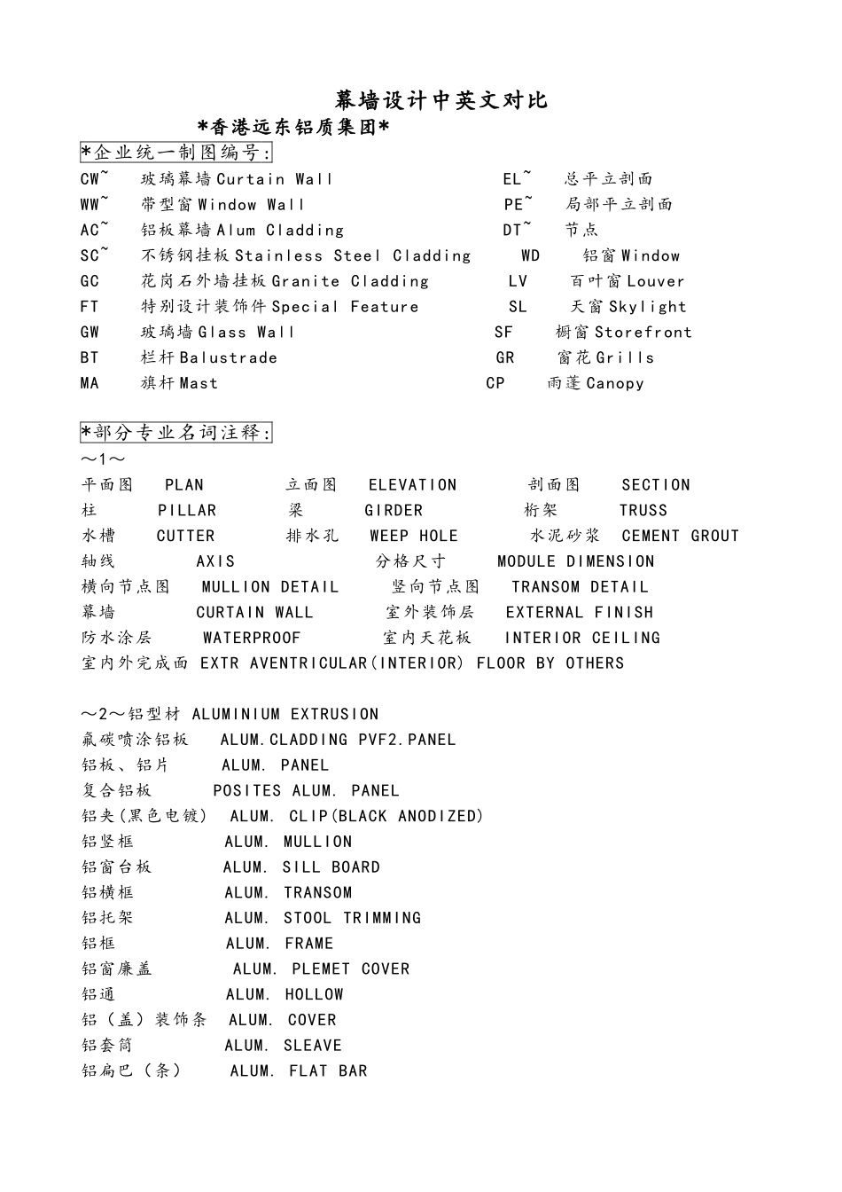 幕墙设计中英文对照_第1页