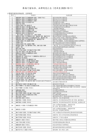 幕墙门窗标准、规范汇总