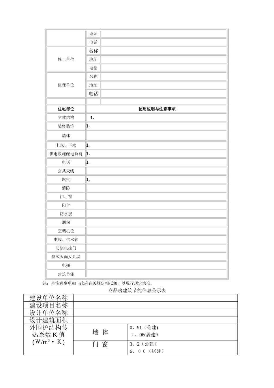 幢商品房质量保证书_第3页