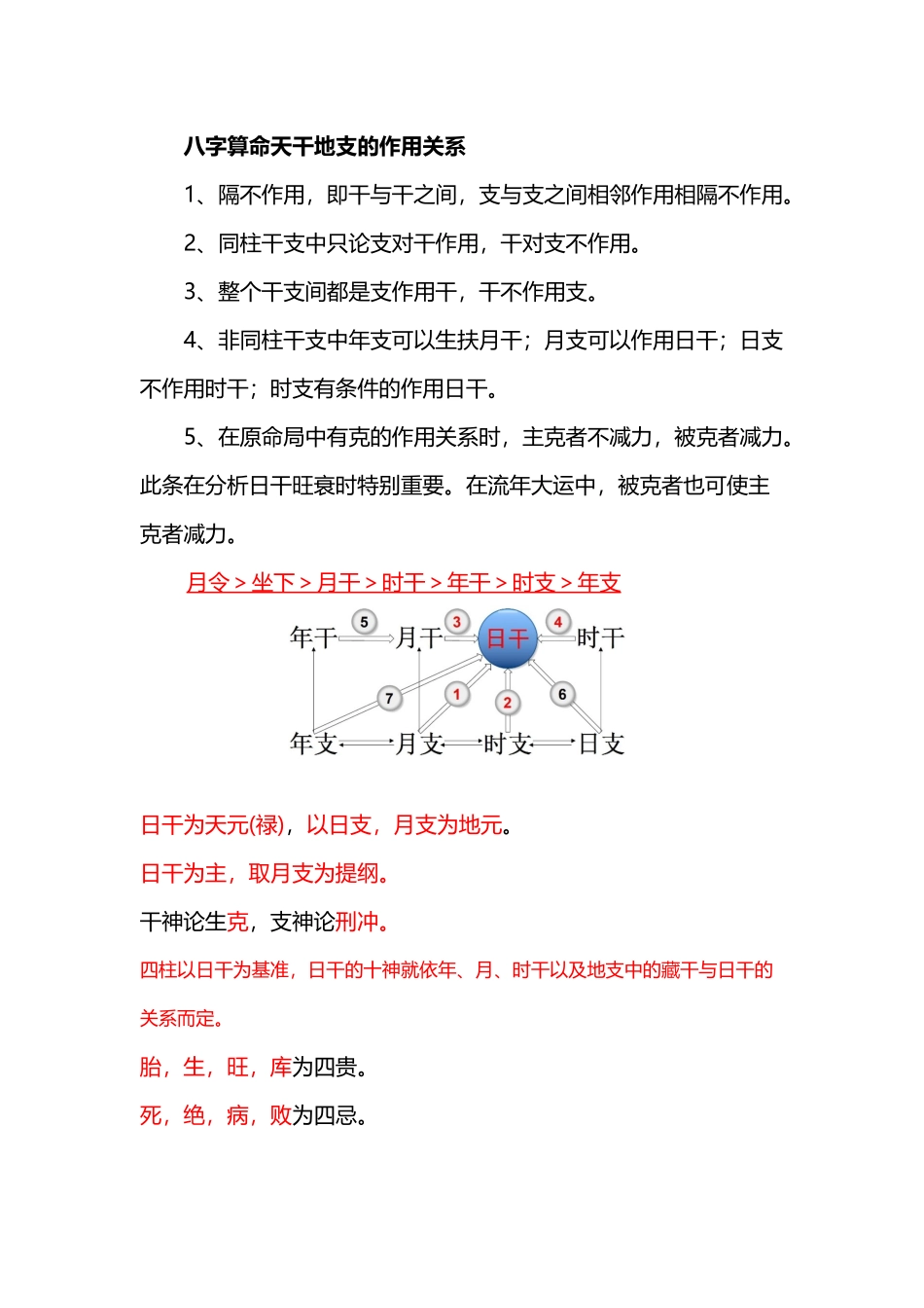 干支作用关系图规律_第2页