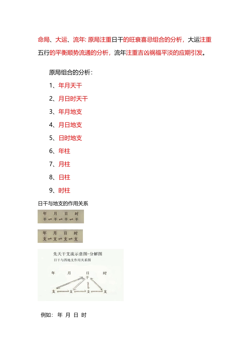 干支作用关系图规律_第3页