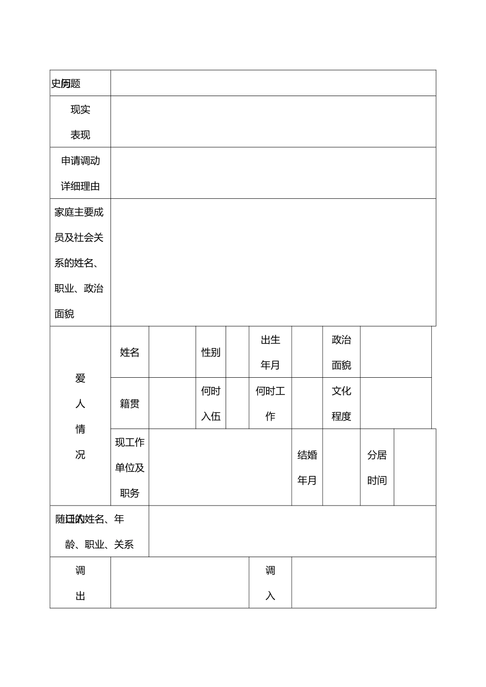 干部商调登记表_第3页