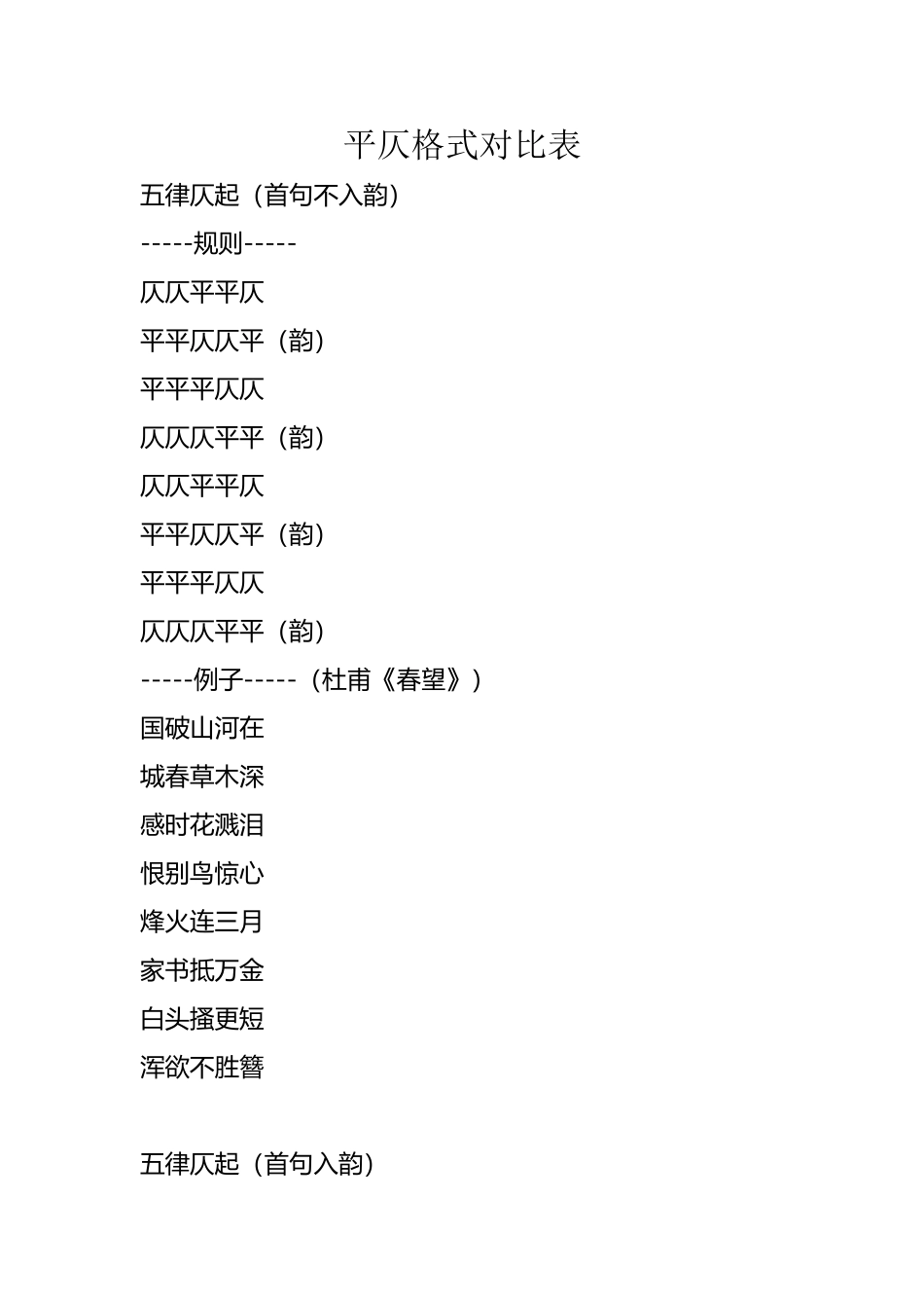 平仄格式对照表_第2页