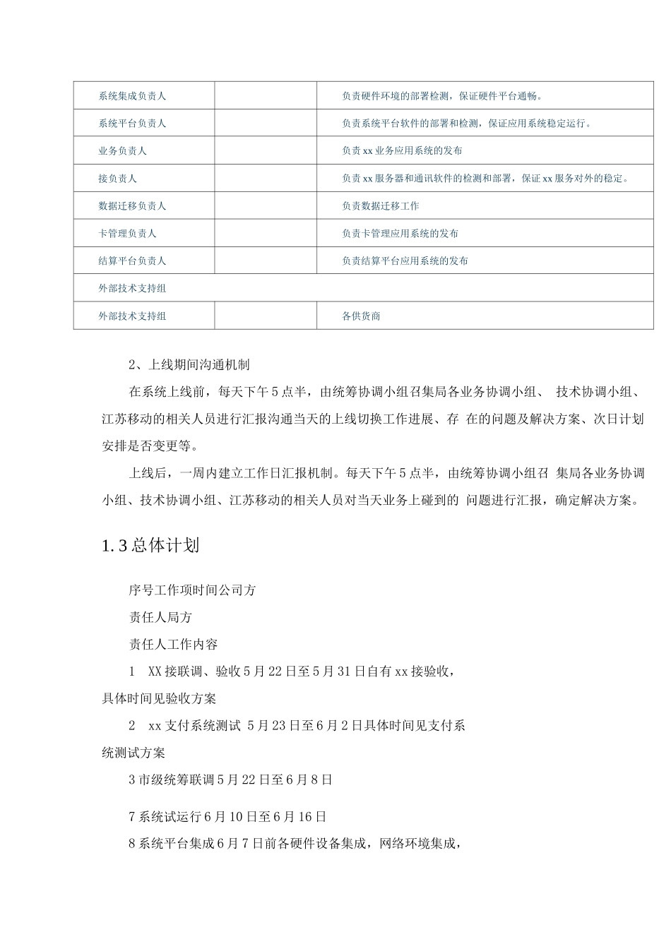 平台系统上线实施方案_第2页
