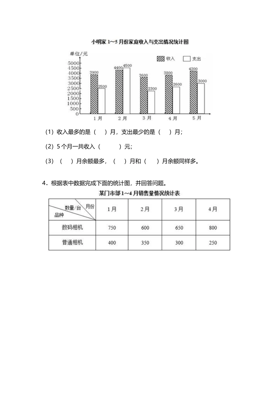 平均数与条形统计图练习题_第3页