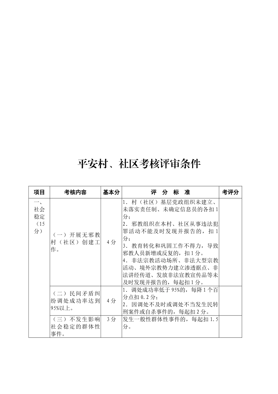 平安村工作台帐模版_第3页