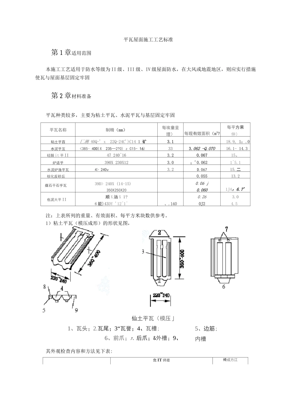 平瓦屋面施工方法_第1页