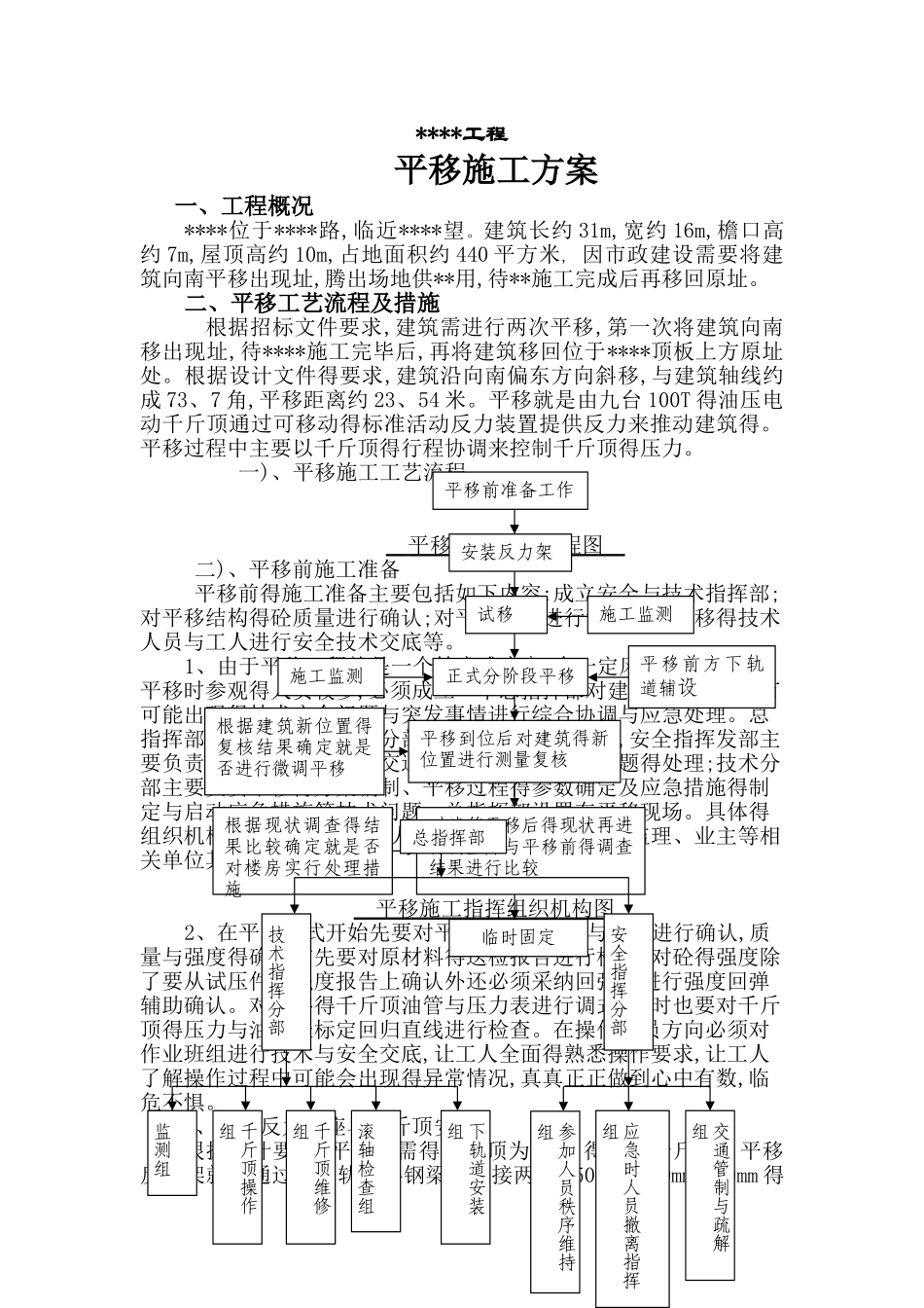 平移施工方案_第1页