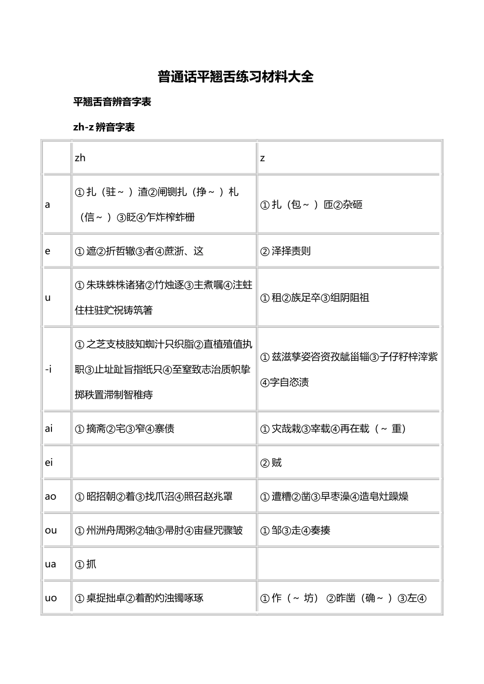 平翘舌音练习材料大全_第2页
