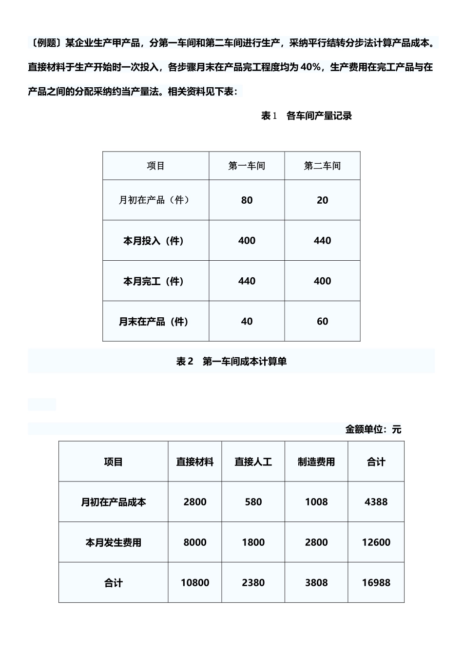 平行结转分步法例题_第2页