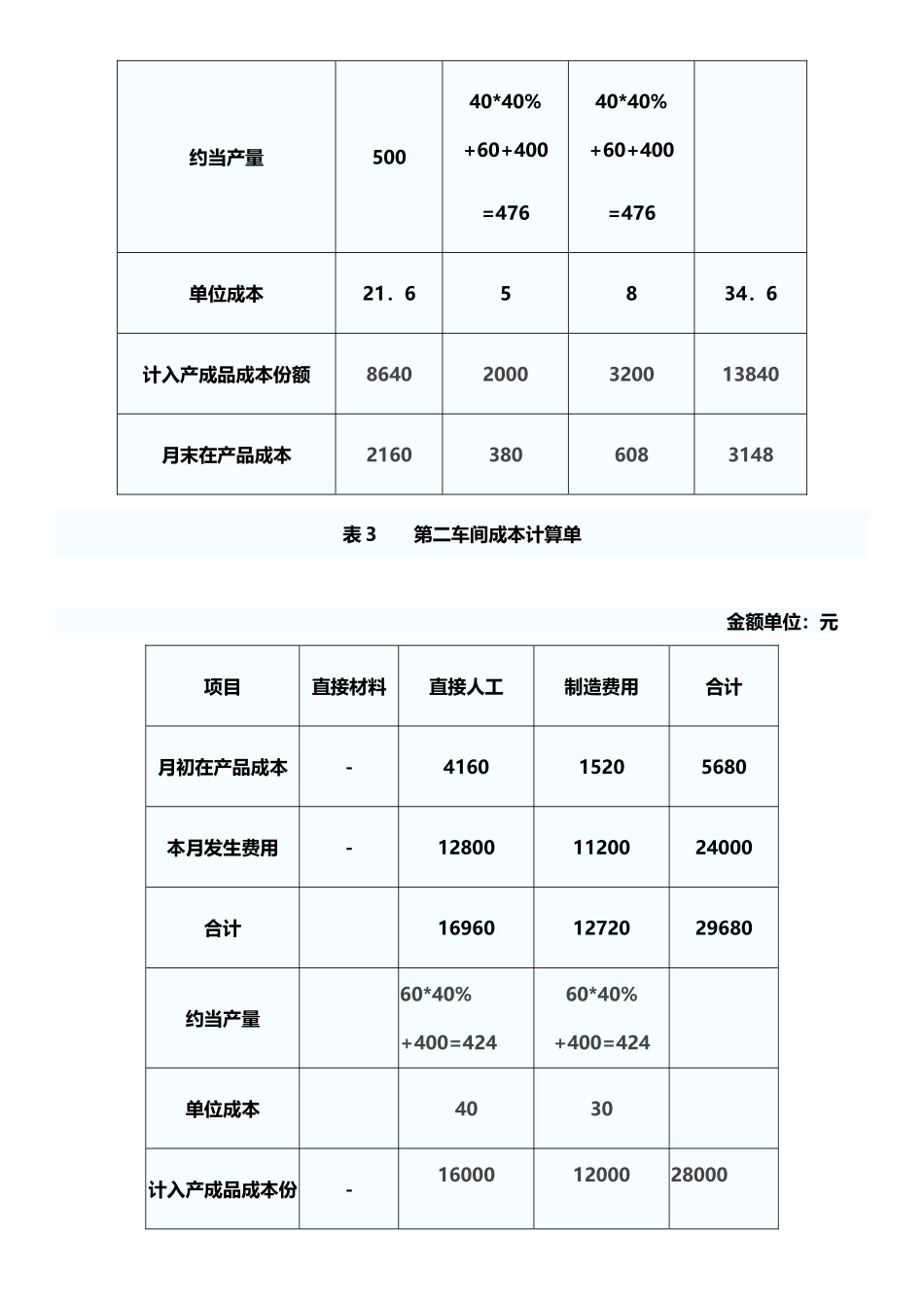 平行结转分步法例题_第3页