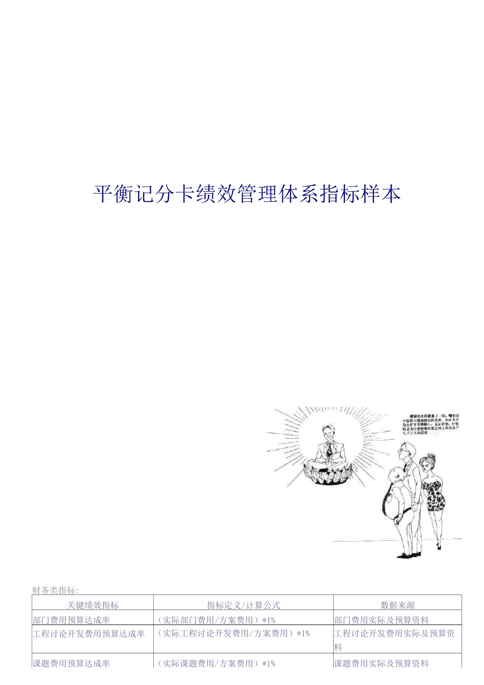 平衡计分卡绩效管理指标_第1页