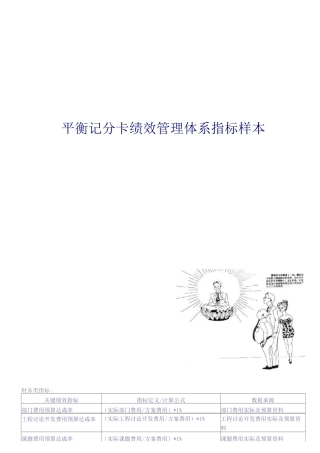 平衡计分卡绩效管理指标