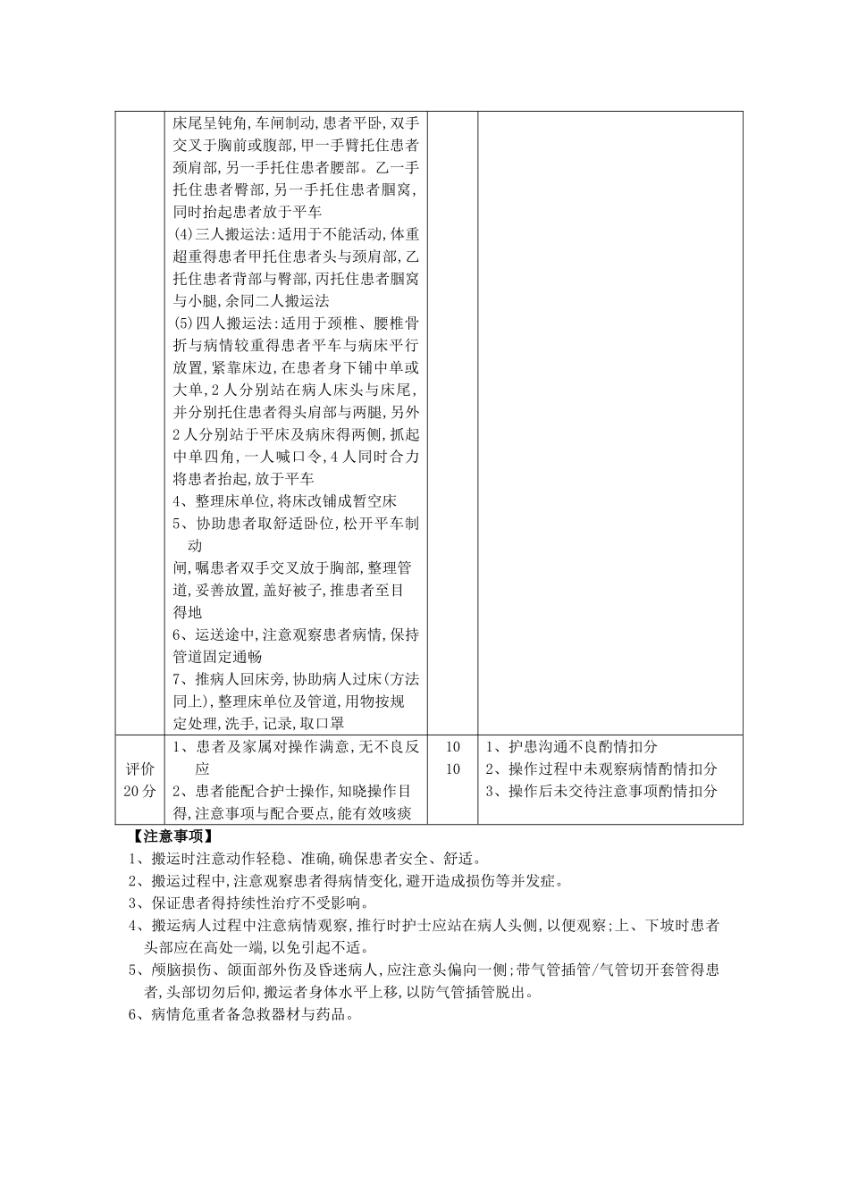 平车转运操作流程_第2页