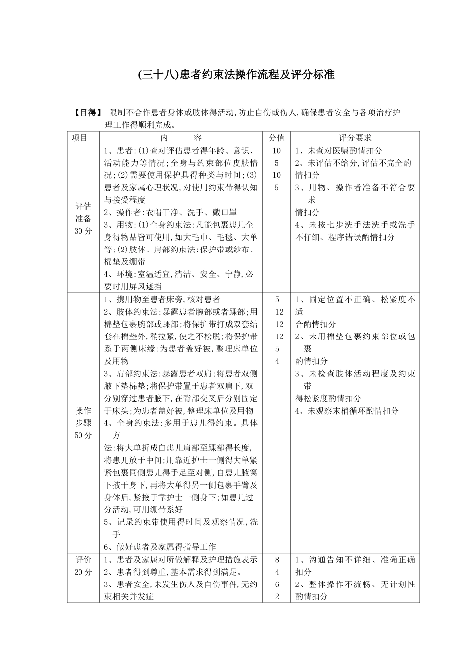平车转运操作流程_第3页