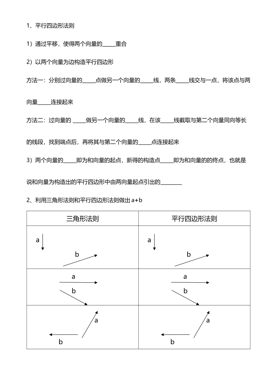 平面向量加法作图_第2页