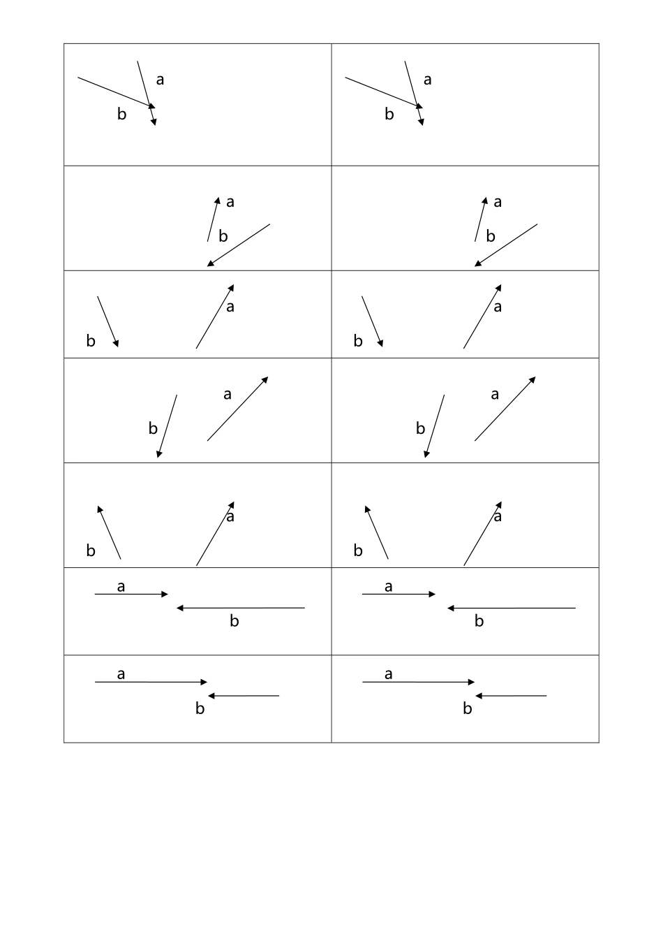 平面向量加法作图_第3页