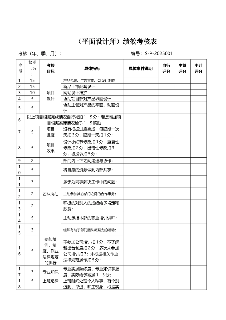 平面设计师绩效考核表_第2页