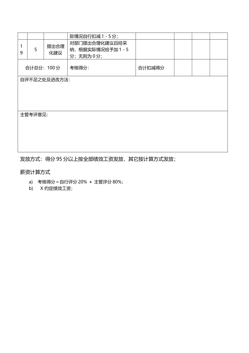 平面设计师绩效考核表_第3页
