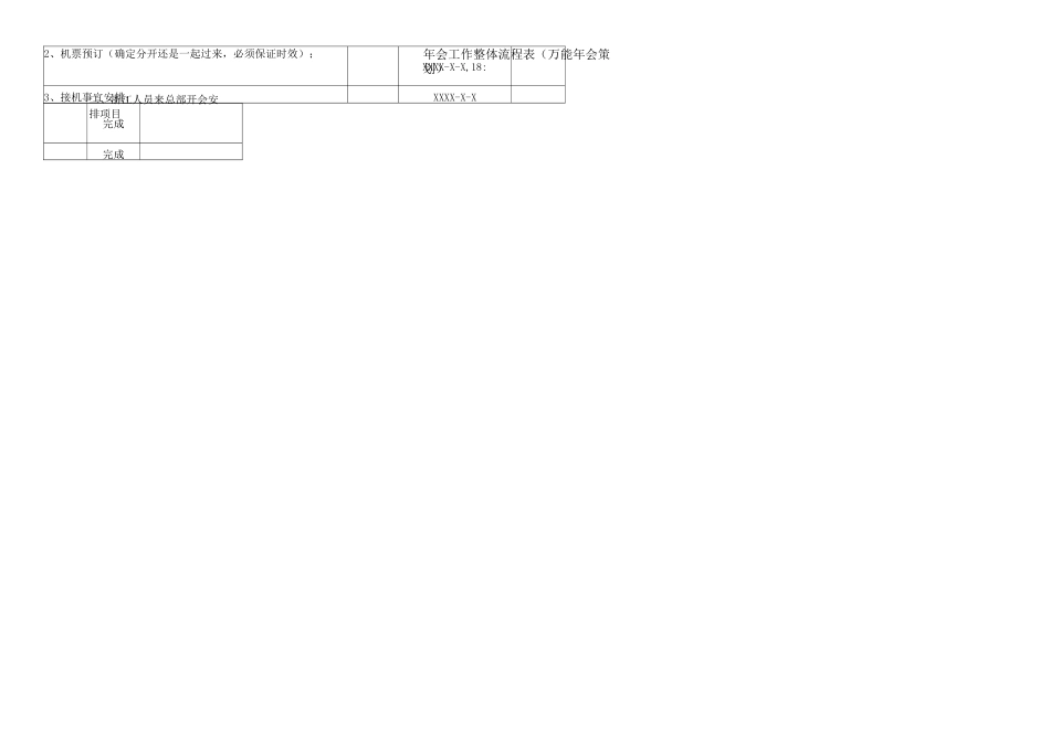 年会工作整体流程表_第2页