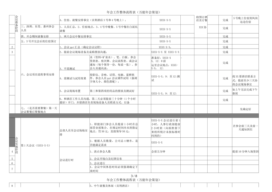 年会工作整体流程表_第3页