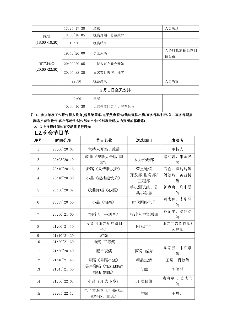 年会流程手册_第2页