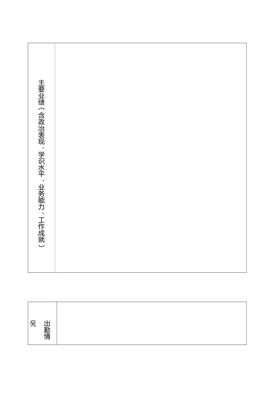 年度专业技术人员考核表_第2页