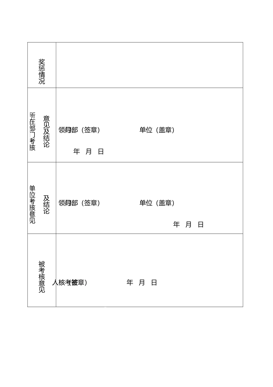 年度专业技术人员考核表_第3页