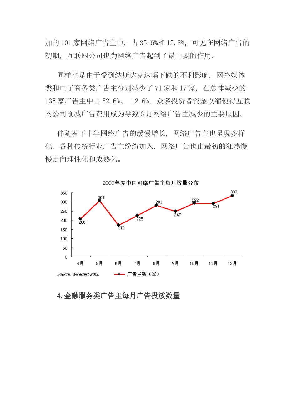 年度中国网络广告主行业报告分析_第3页