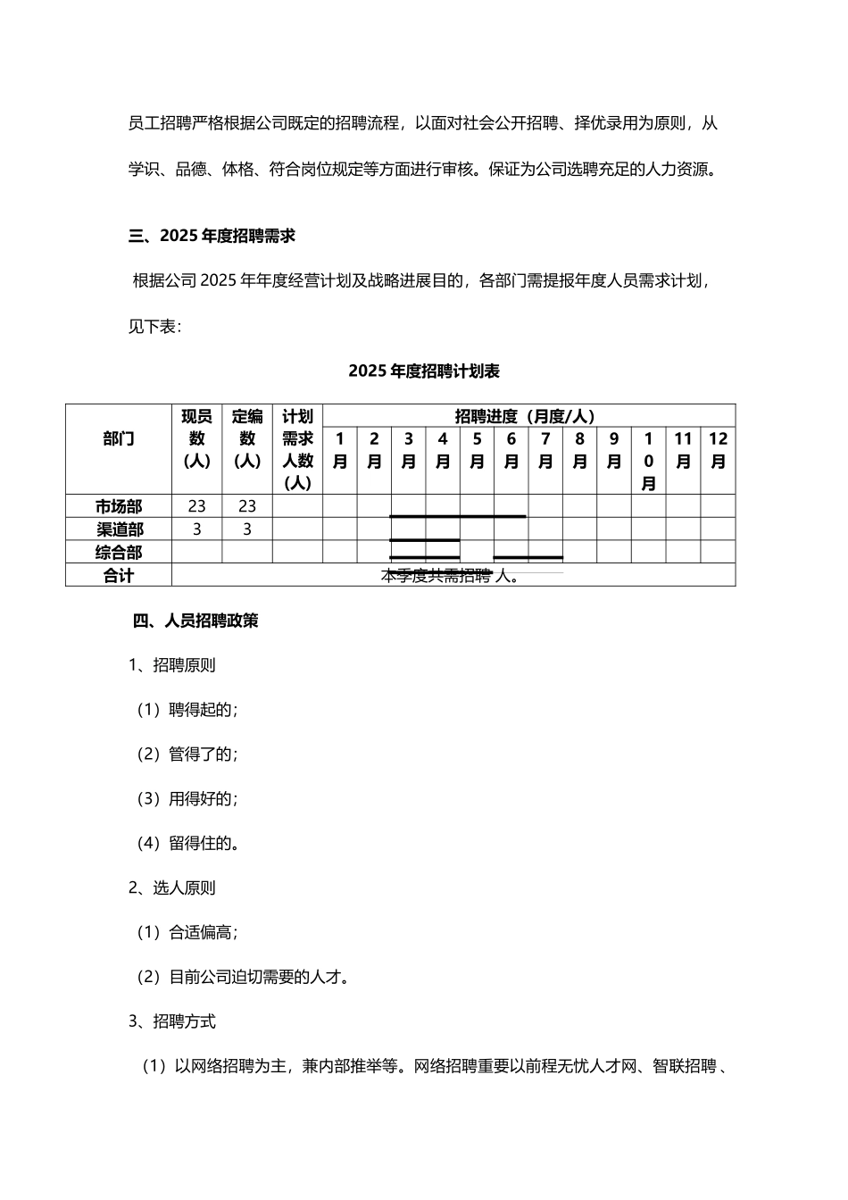 年度公司年度招聘计划书_第2页
