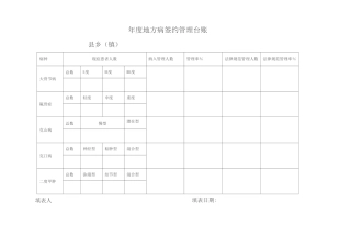 年度地方病签约管理台账
