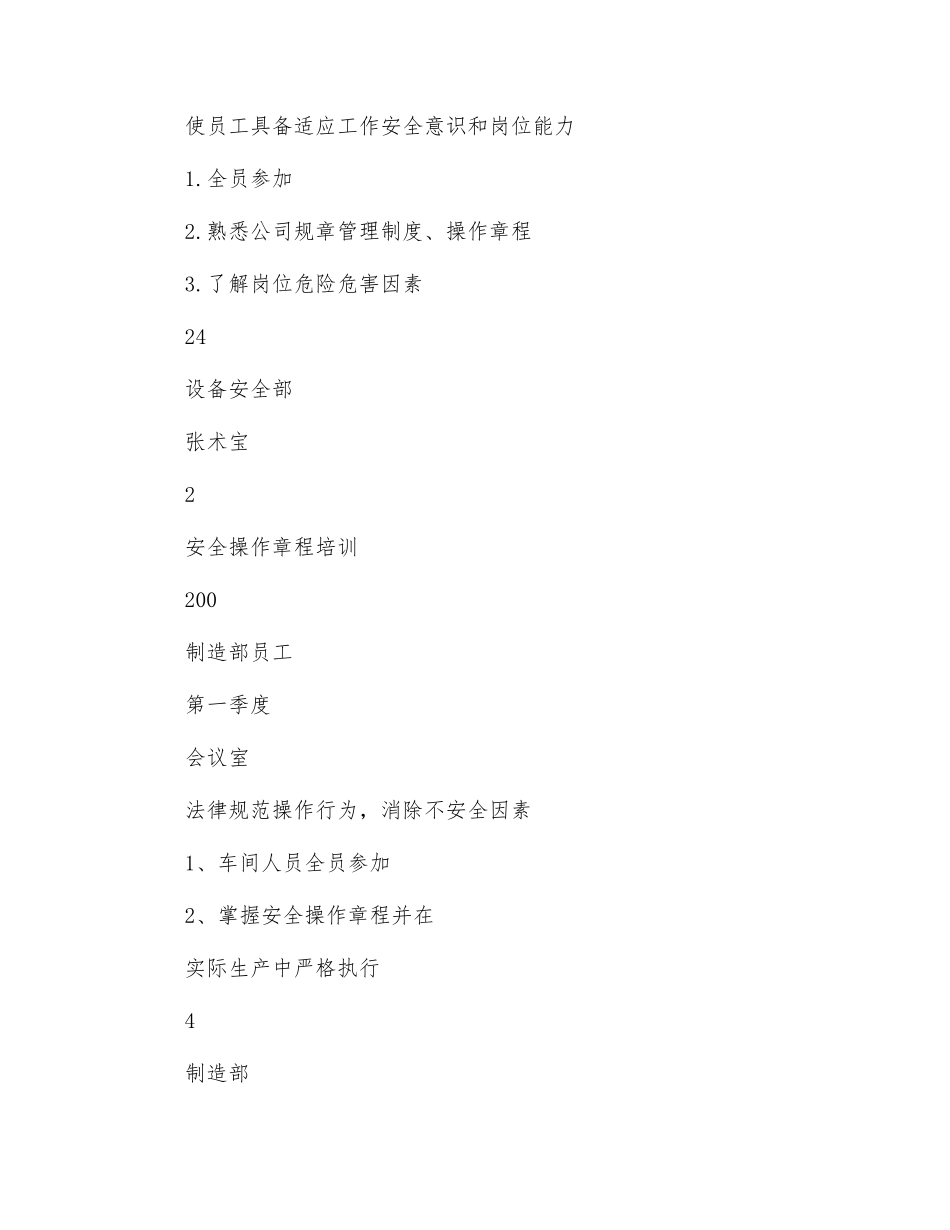 年度安全生产教育培训计划表_第2页