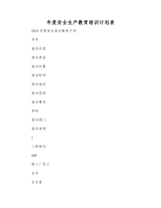 年度安全生产教育培训计划表
