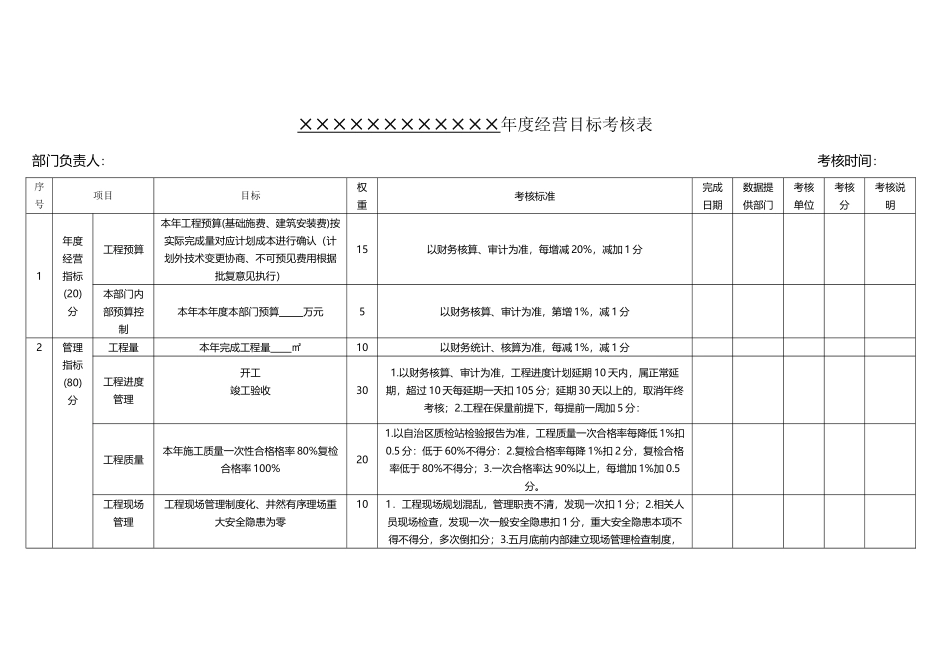 年度经营目标考核表_第2页