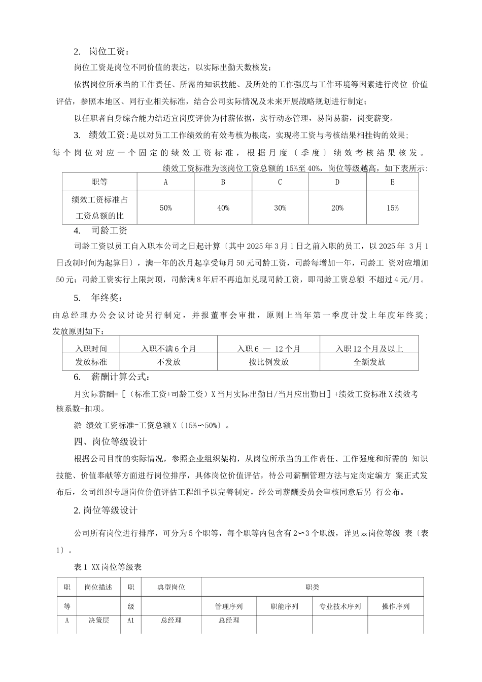 年度薪酬调整方案_第2页